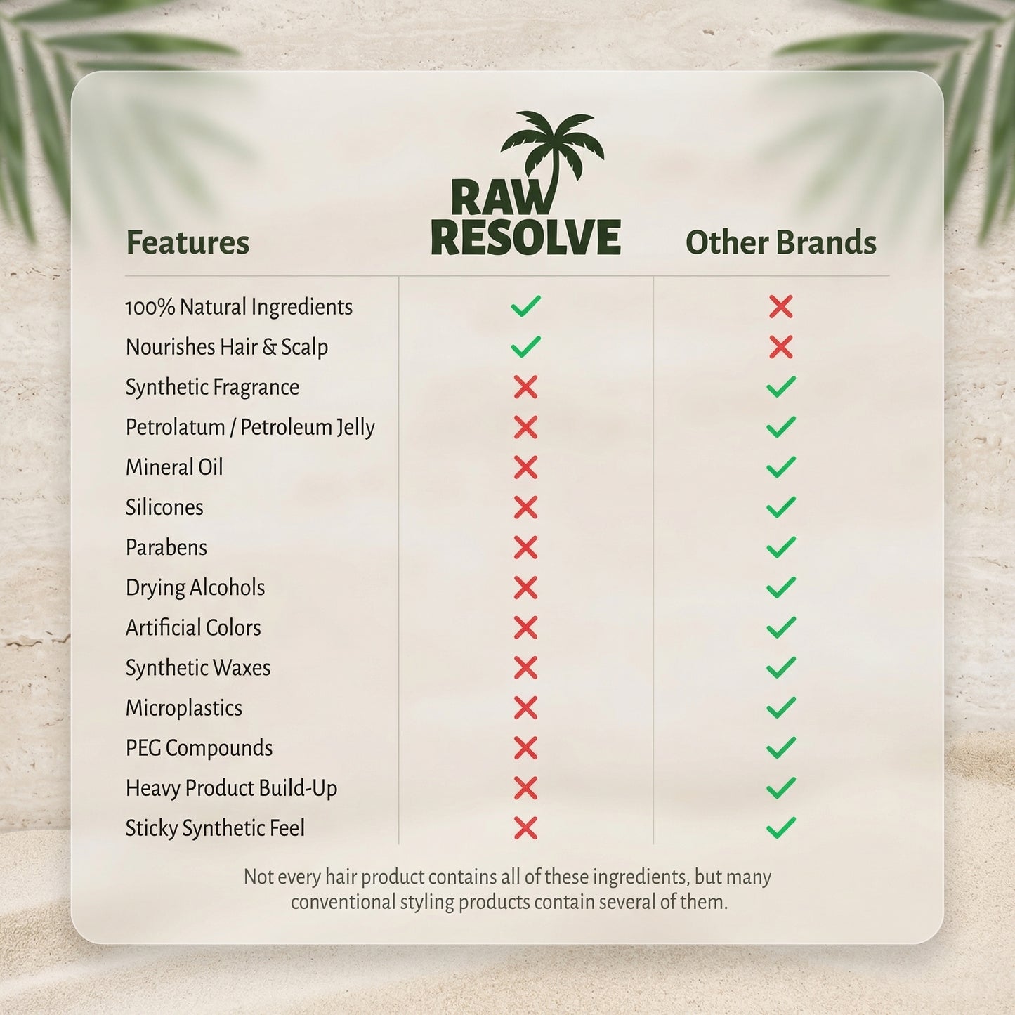 RAWRESOLVE STYLING CREAM