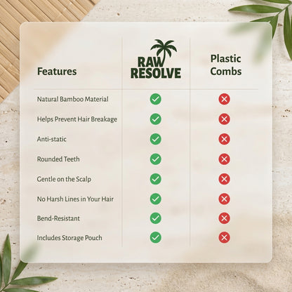 RAWRESOLVE BAMBOE KAM